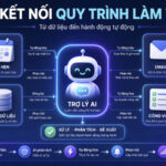 Lập trình AI Agent cho người mới