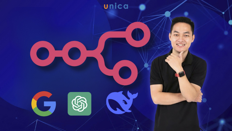 Nhập môn N8N AI Agents: Tự động hóa công việc