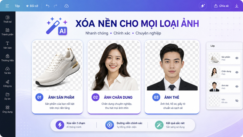 Ứng dụng xóa nền cho sản phẩm chân dung ảnh thẻ