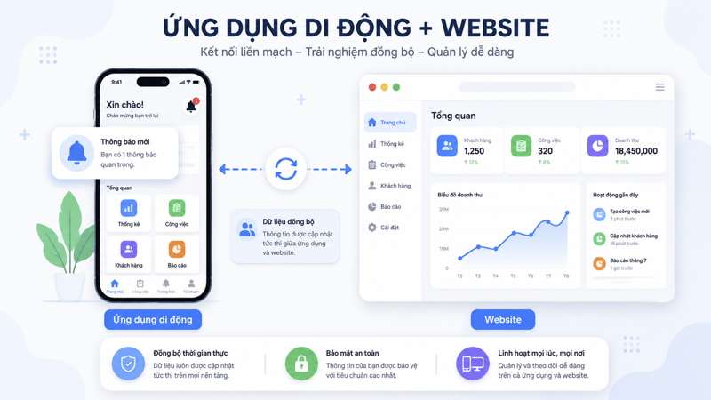 App mobile song song website
