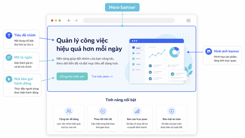 Banner website là gì