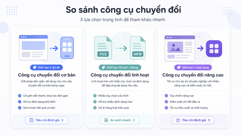 Công cụ tạo app từ website