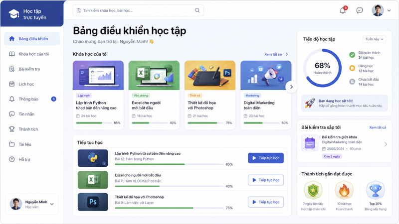 Hệ thống học và thi trực tuyến