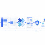 Tạo website bằng WordPress
